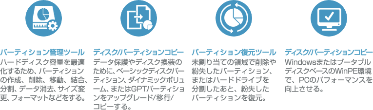 EaseUSパーティション＆データ抹消をインストール頂きありがとうございます。 | イーフロンティア